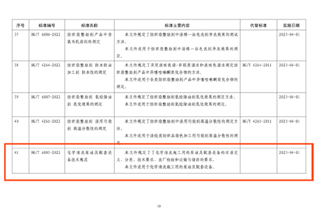 工信部2022年第23號公告附件第41項縮小.jpg 工信部2022年第23號公告附件第41項縮小.jpg