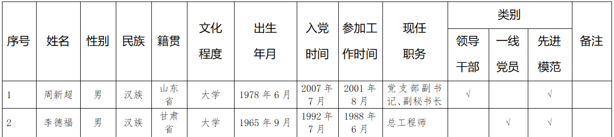 ScreenShot_2025-11-13_143211_675.png ScreenShot_2025-11-13_143211_675.png